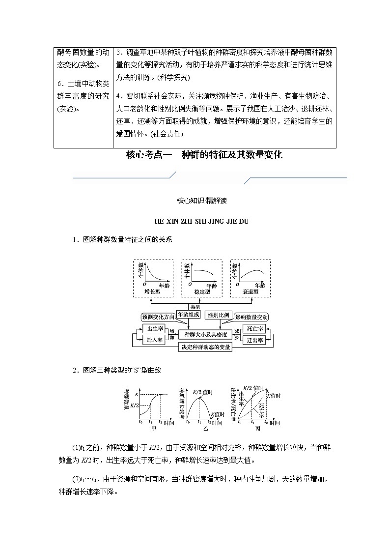 2023届高考生物二轮复习种群与群落学案02