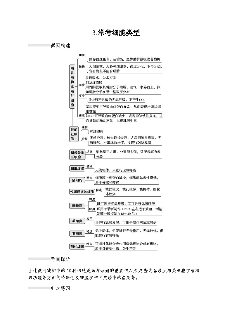 2023届高考生物二轮复习常考细胞类型作业含答案第1页