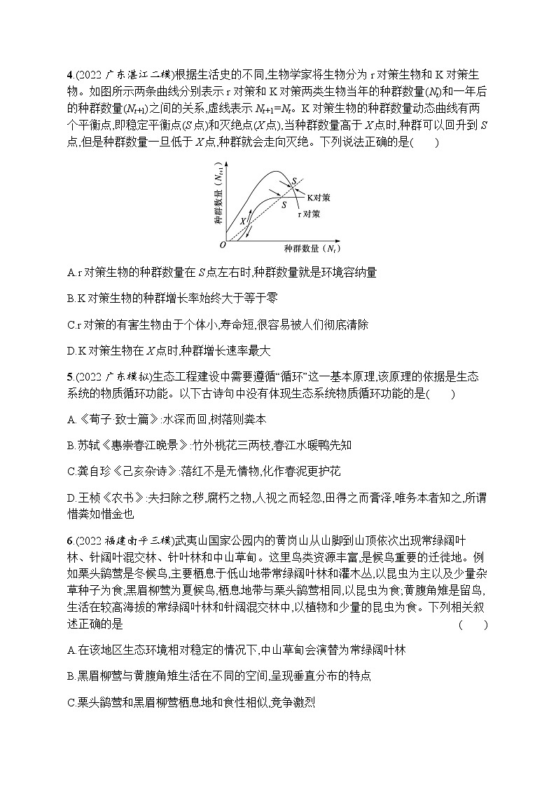 2023届高考生物二轮复习生物与环境作业含答案第2页