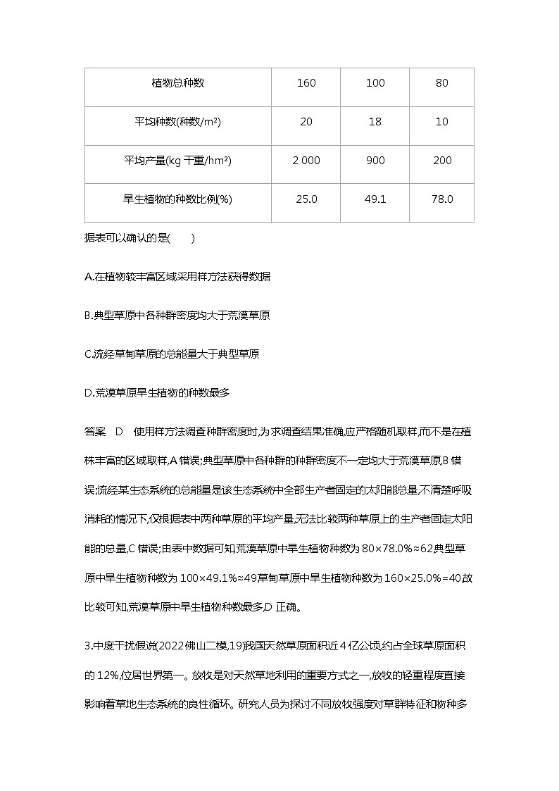 2023届高考生物二轮复习群落及其演替作业含答案1第2页