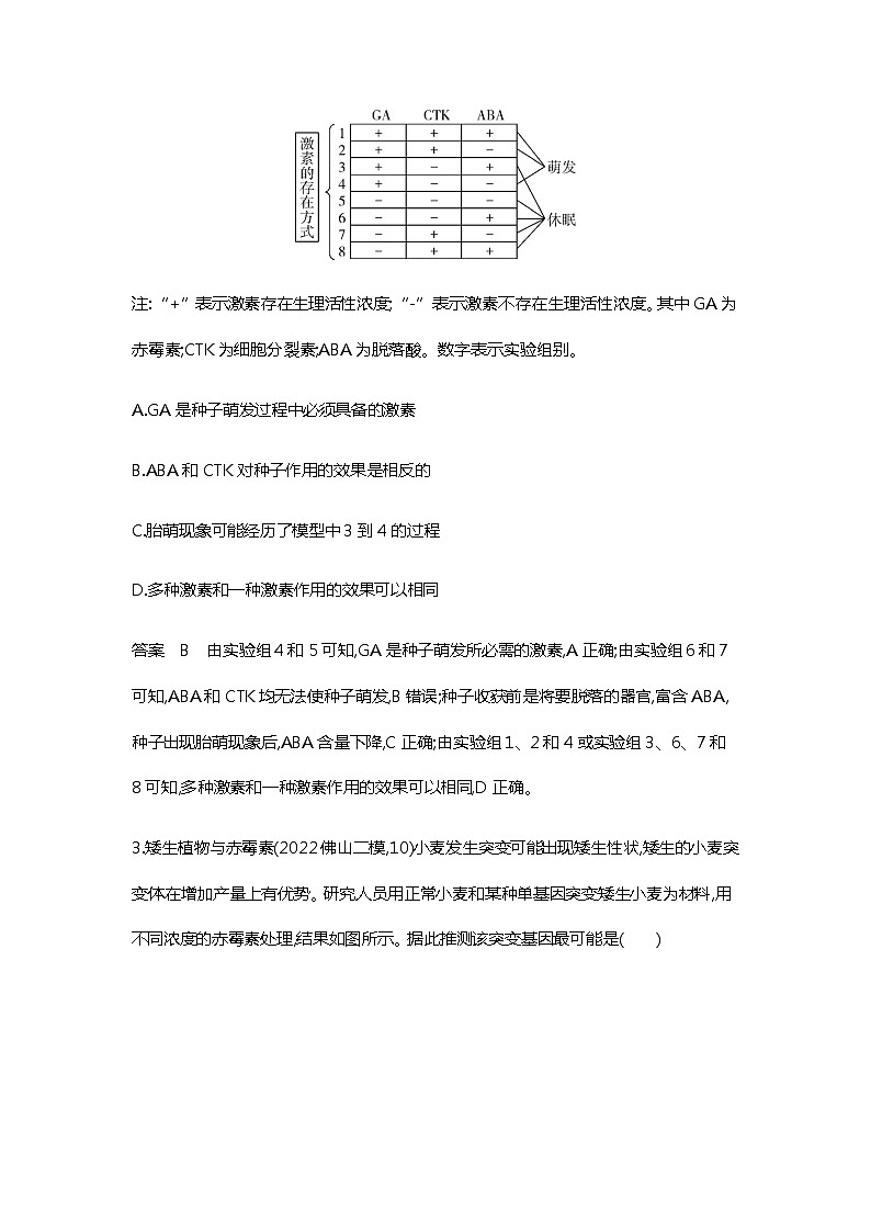 2023届高考生物二轮复习植物生命活动的调节作业含答案1第2页