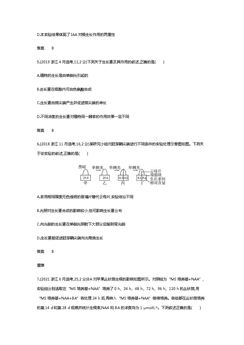 2023届高考生物二轮复习植物生命活动的调节作业含答案2第3页