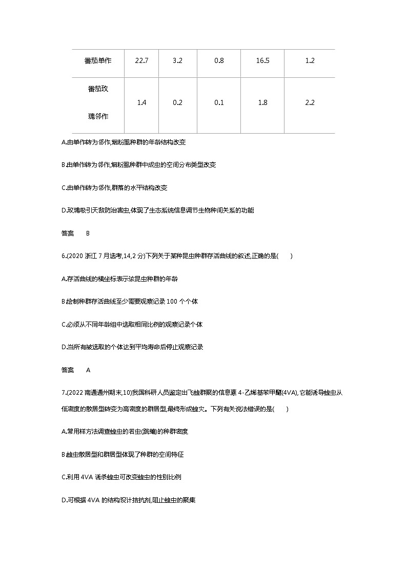 2023届高考生物二轮复习种群及其动态作业含答案2第3页