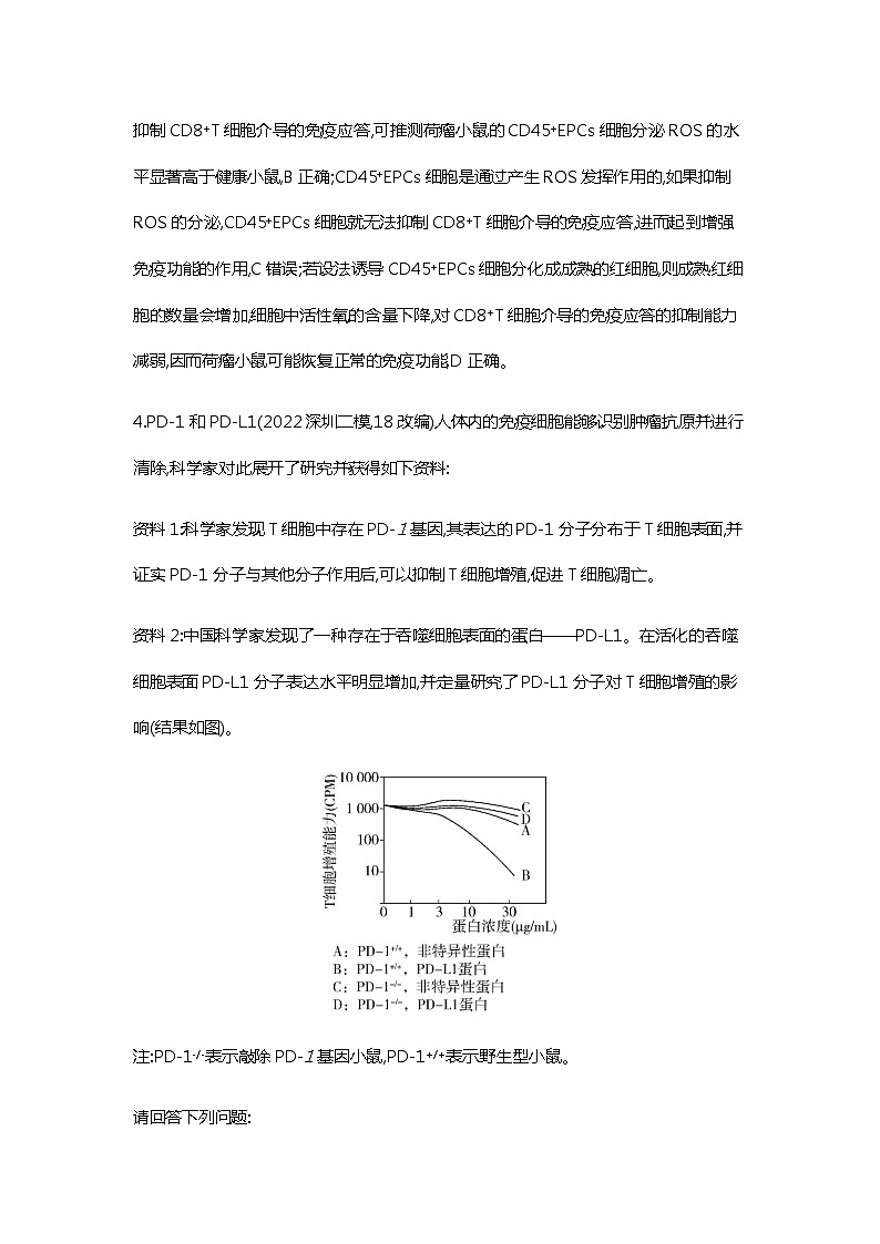 2023届高考生物二轮复习 免疫调节作业含答案第3页