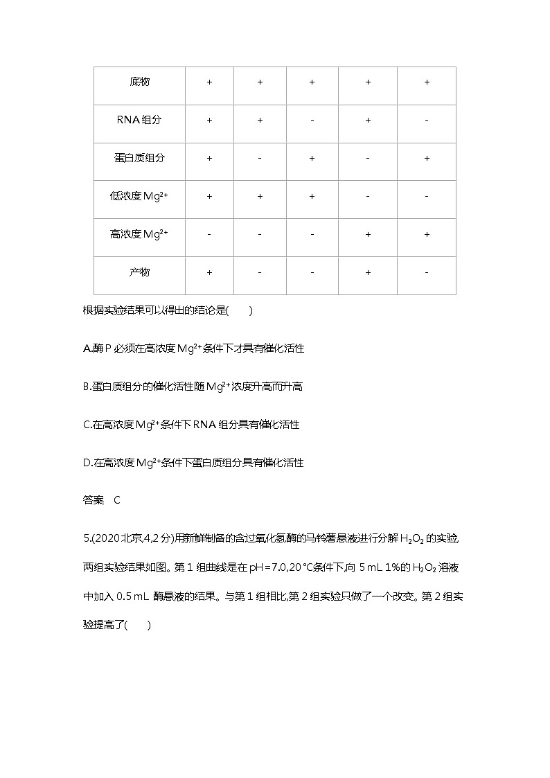 2023届高考生物二轮复习酶与ATP作业含答案第3页