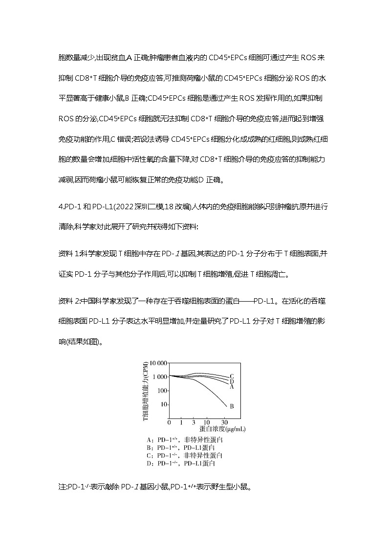 2023届高考生物二轮复习免疫调节作业含答案第3页