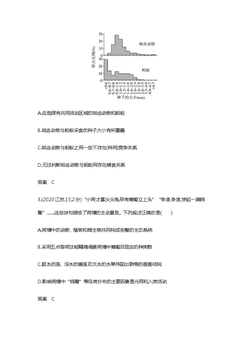 2023届高考生物二轮复习群落及其演替作业含答案第2页