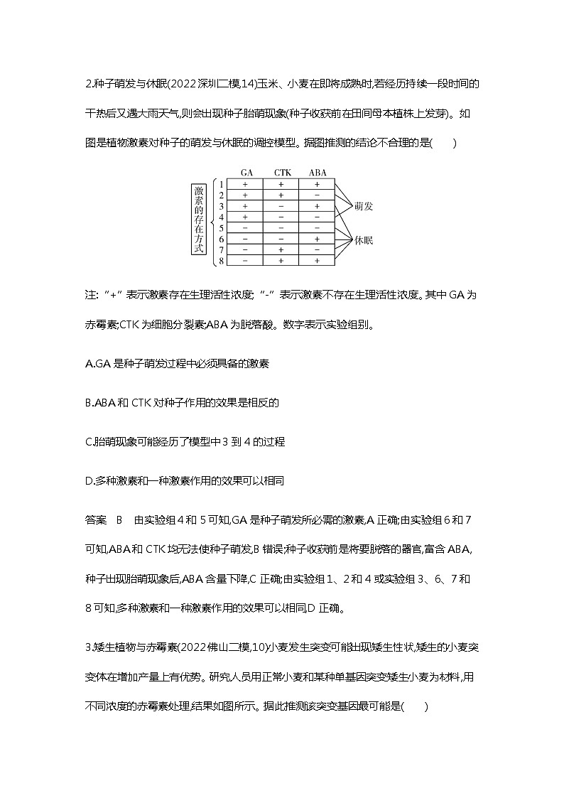 2023届高考生物二轮复习植物生命活动调节作业含答案第2页