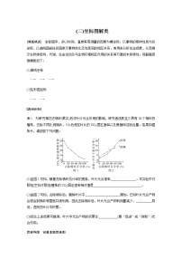 2023届高考生物二轮复习专项一解题模型练(二)坐标图解类作业含答案