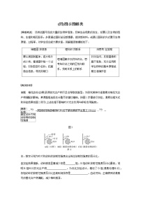 2023届高考生物二轮复习专项一解题模型练(四)图示图解类作业含答案