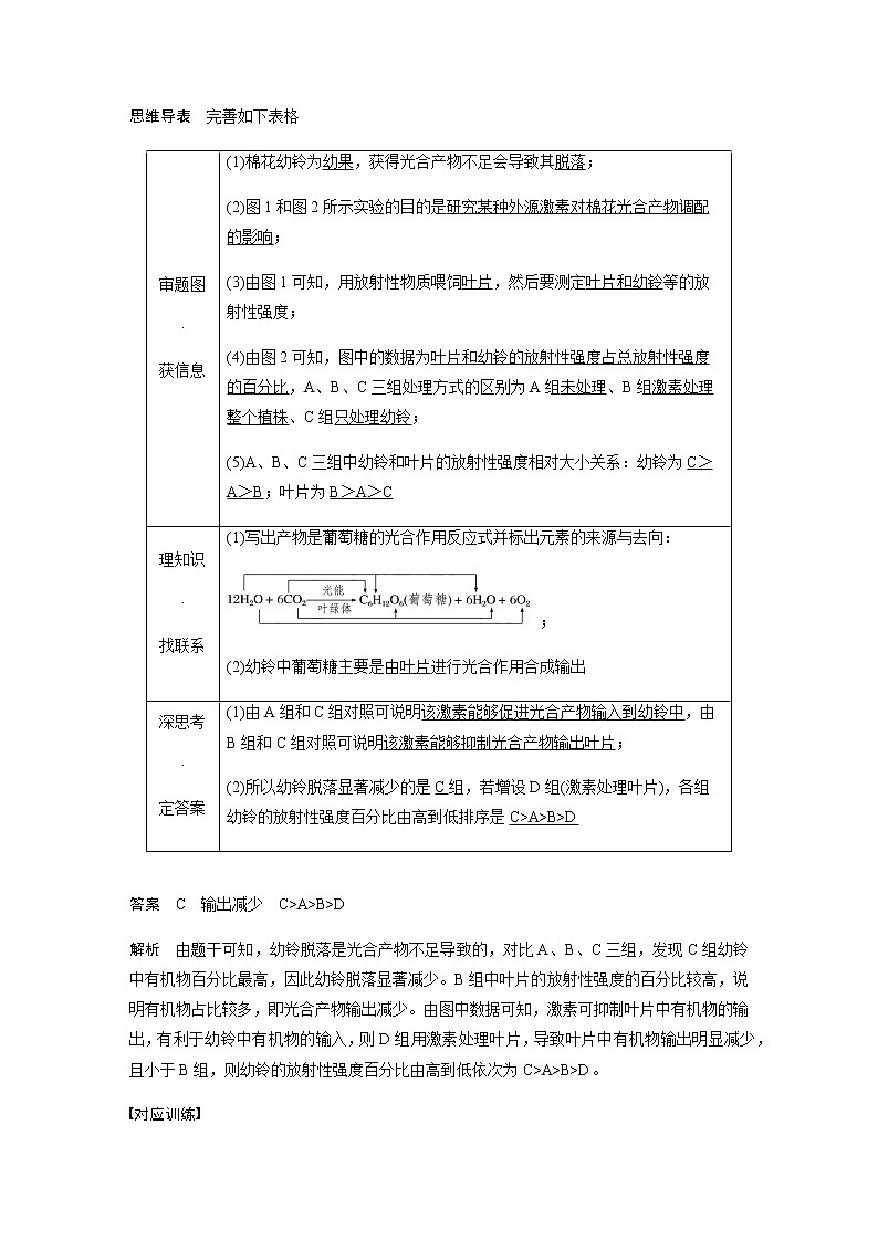 2023届高考生物二轮复习专项一解题模型练(四)图示图解类作业含答案第2页