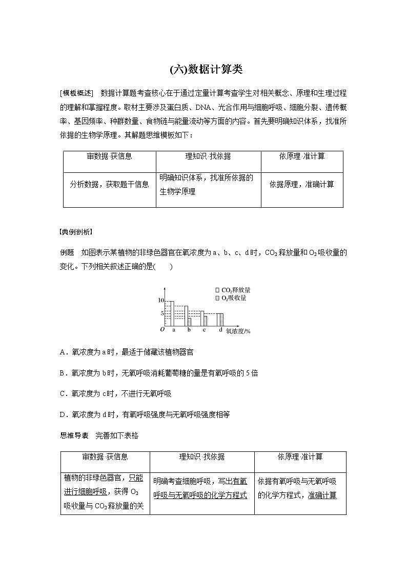 2023届高考生物二轮复习专项一解题模型练(六)数据计算类作业含答案第1页