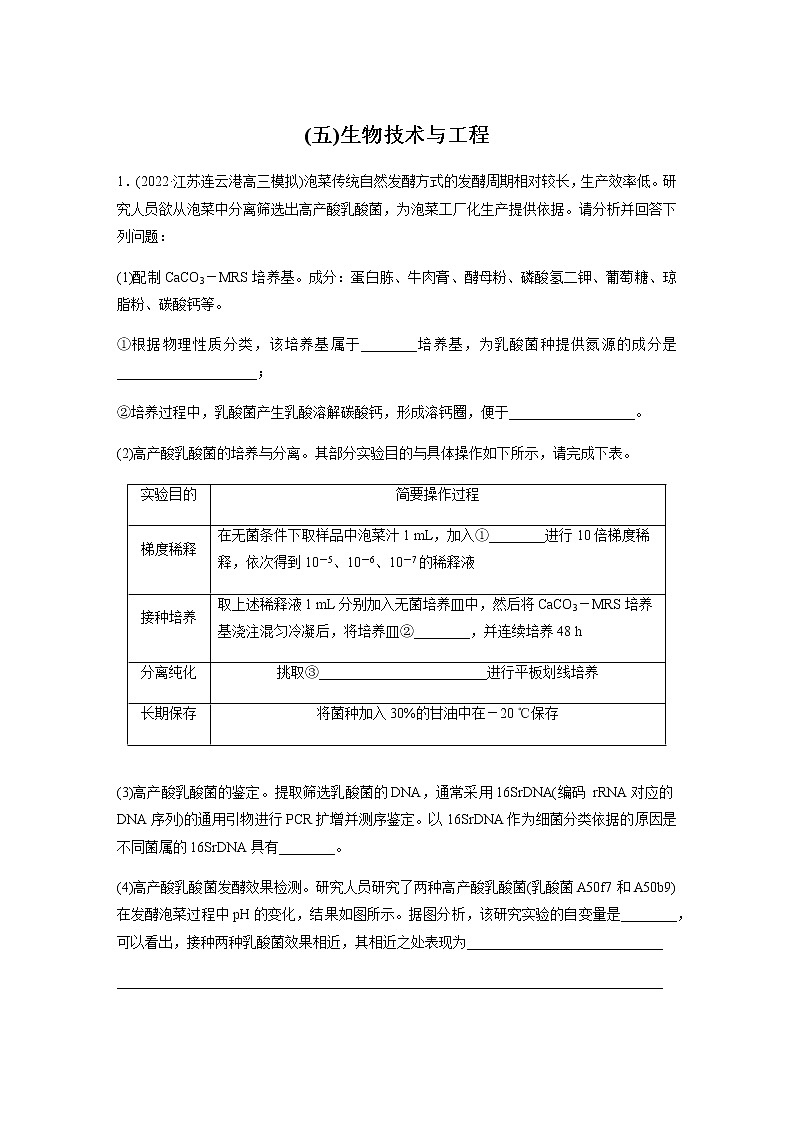 2023届高考生物二轮复习专项三简答题规范练(五)生物技术与工程谢作业含答案第1页