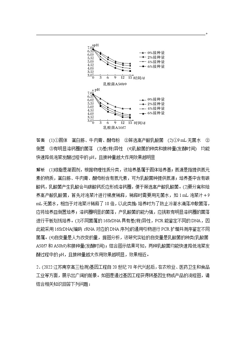 2023届高考生物二轮复习专项三简答题规范练(五)生物技术与工程谢作业含答案第2页