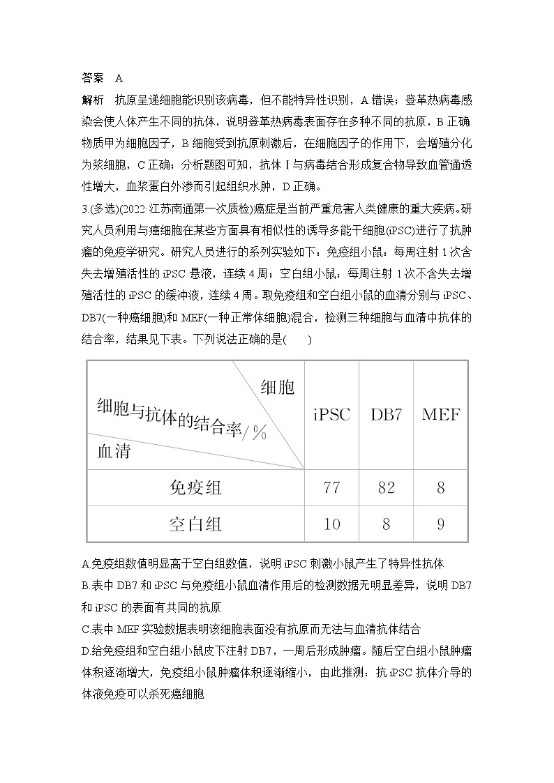 2023届高考生物二轮复习个体生命活动的调节作业含答案02