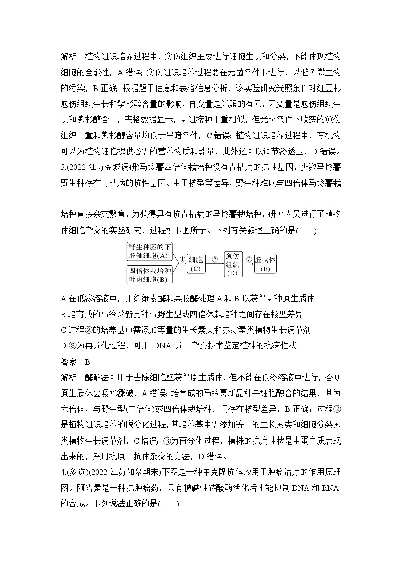 2023届高考生物二轮复习生物工程作业含答案02