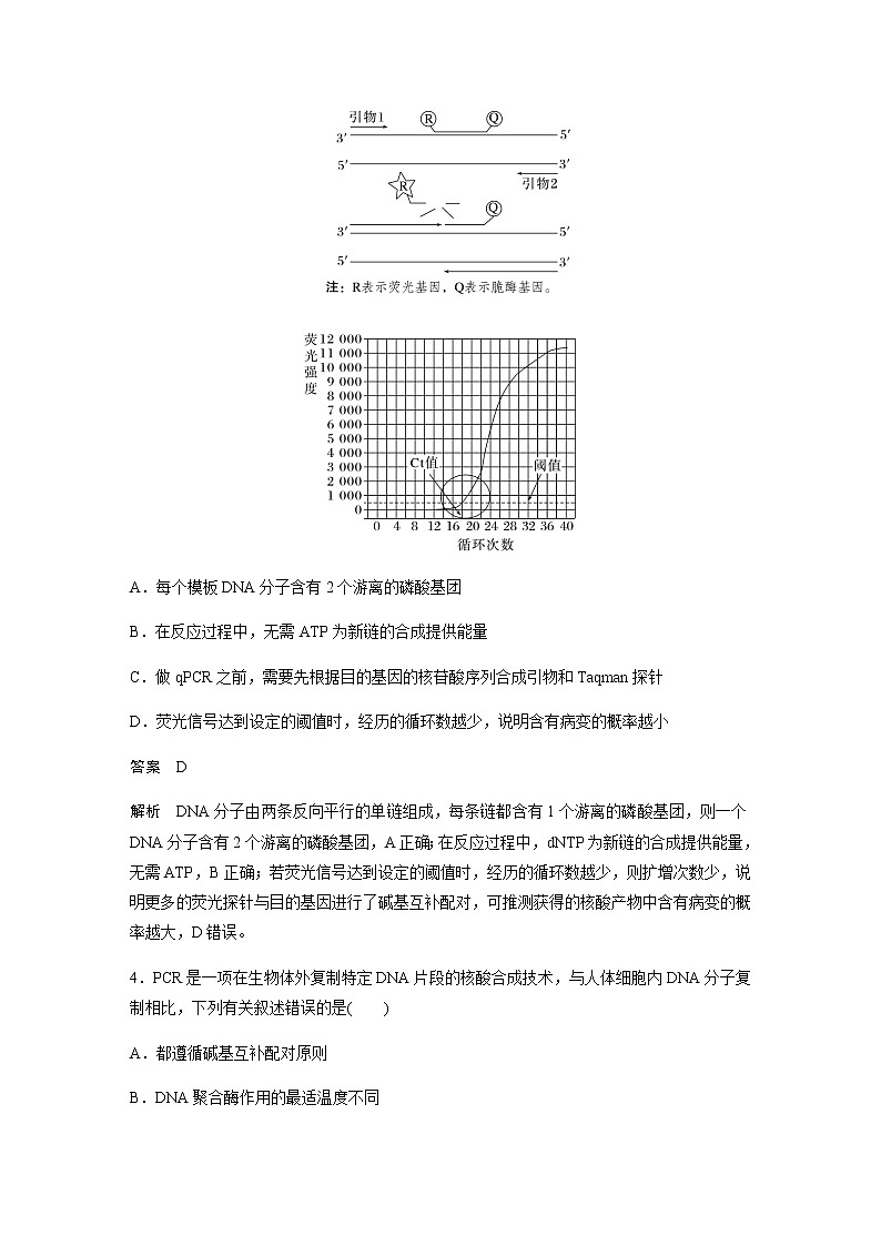 2023届高考生物二轮复习生物技术工程作业（B）第3页