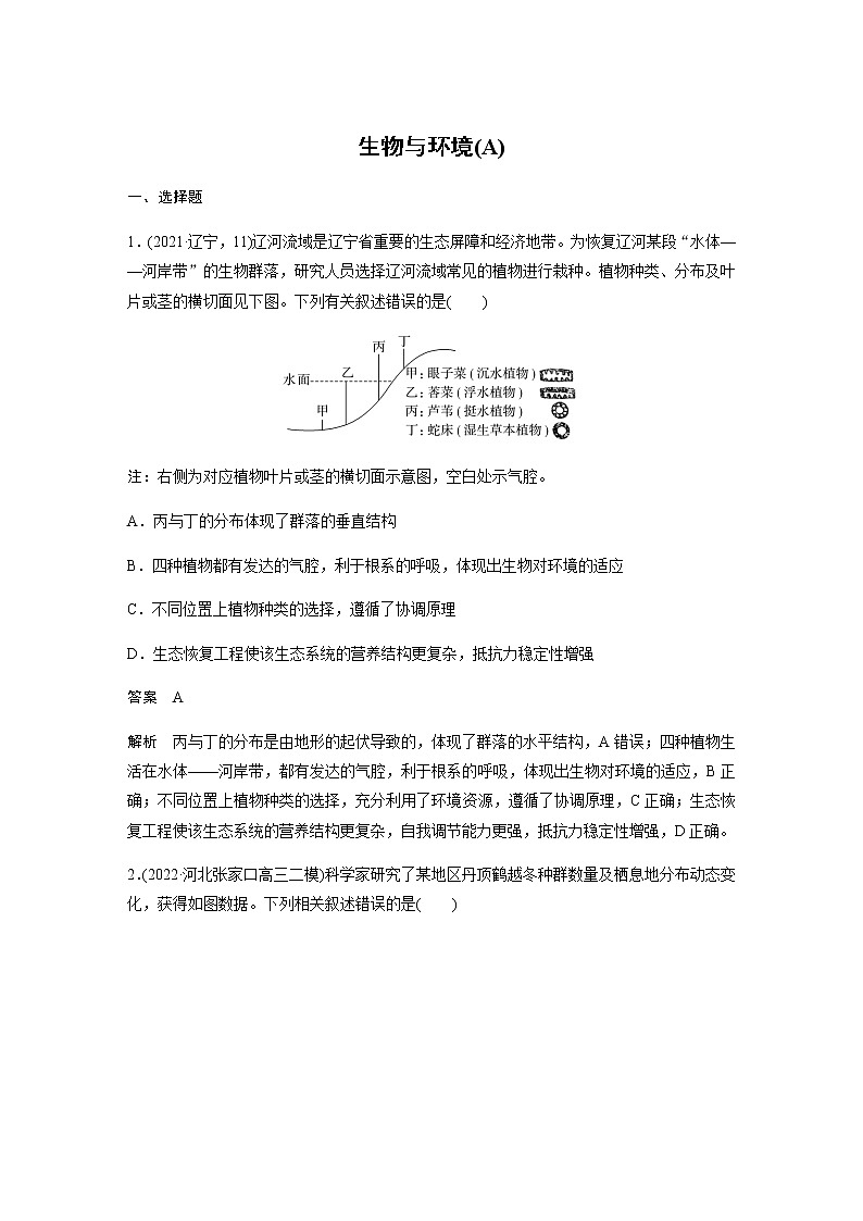 2023届高考生物二轮复习生物与环境作业（A）第1页