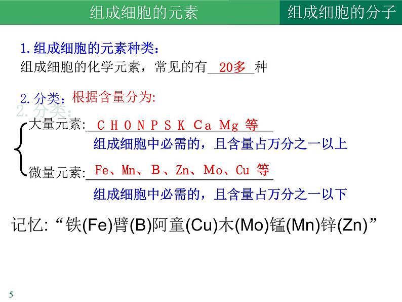 2.1细胞中的元素和化合物课件2021-2022学年高一上学期生物人教版必修105
