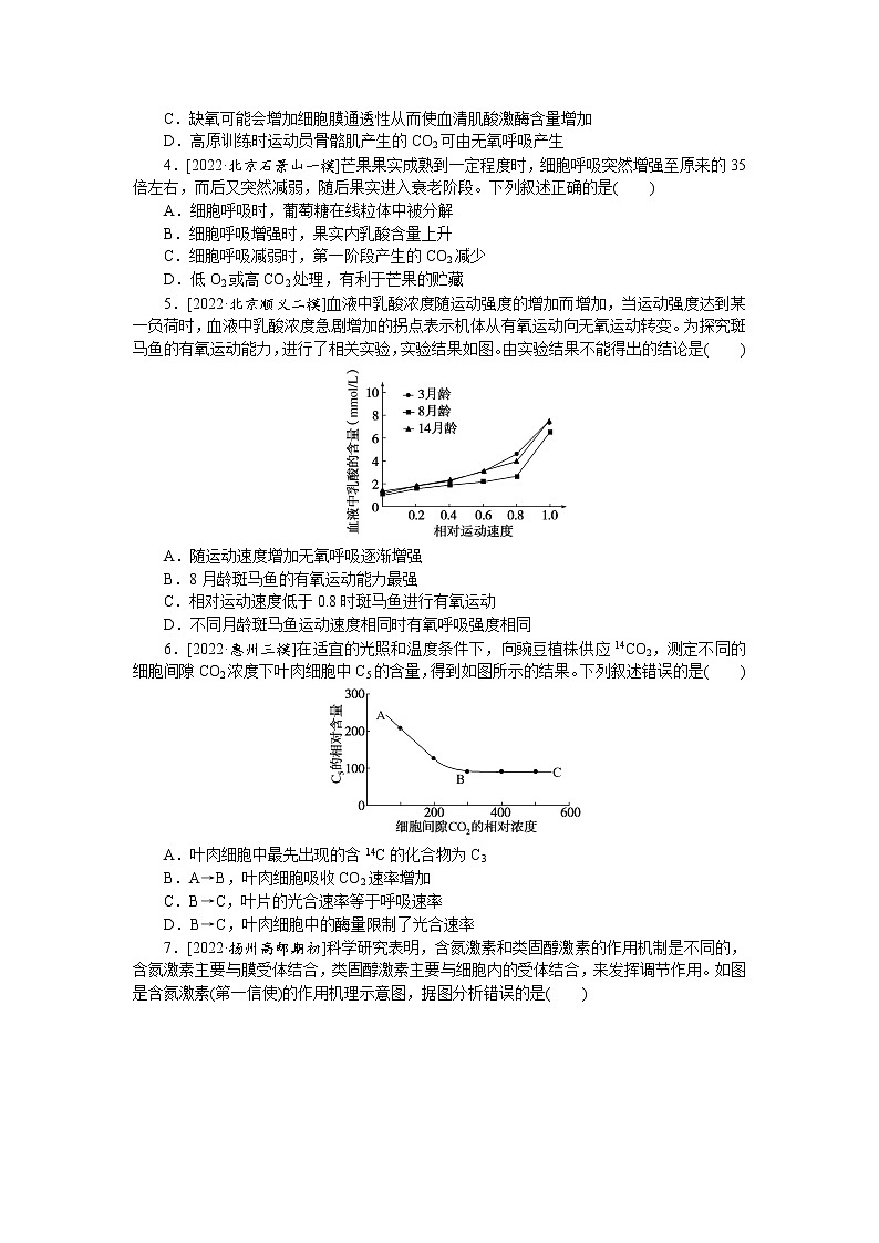 2023届高考生物二轮复习高效快速练生命系统的自我更新作业（不定项）含答案02