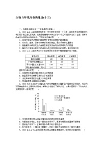 2023届高考生物二轮复习高效快速练生物与环境作业（不定项）含答案