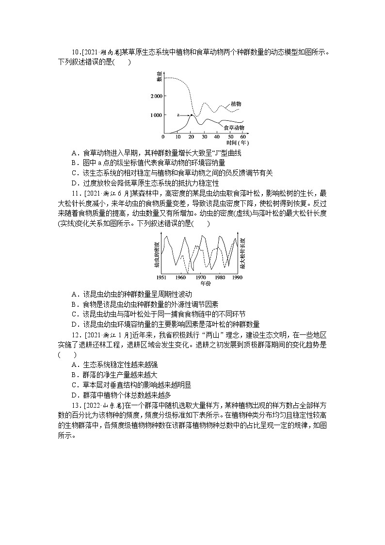 2023届高考生物二轮复习真题分类再回访生物与环境作业（不定项）含答案第3页