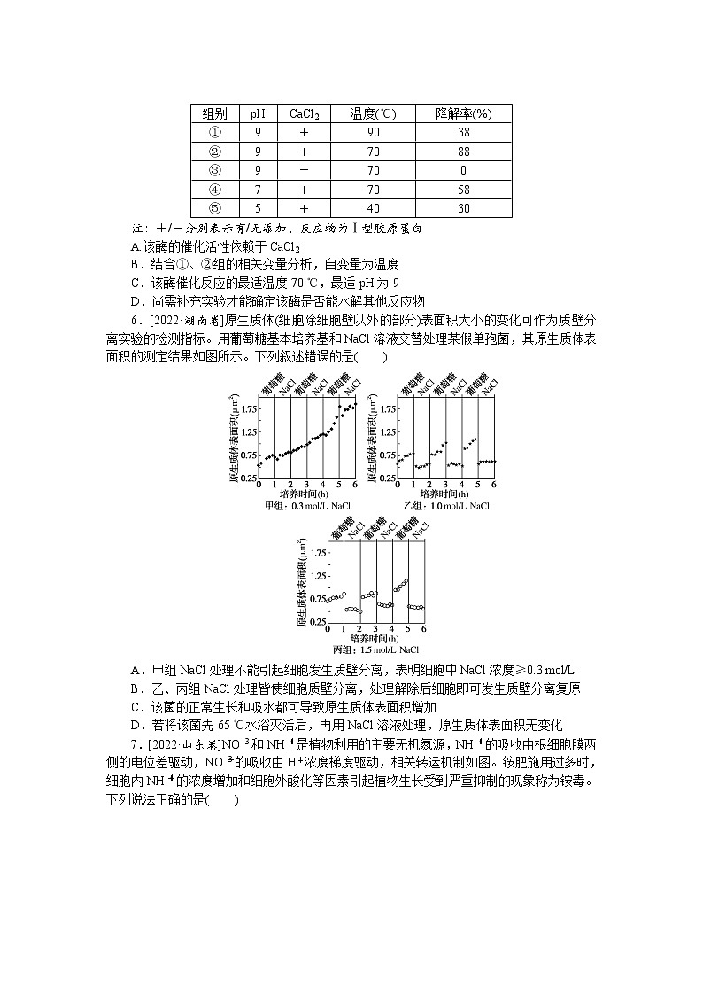 2023届高考生物二轮复习真题分类再回访生命系统的自我更新作业（不定项）含答案第2页