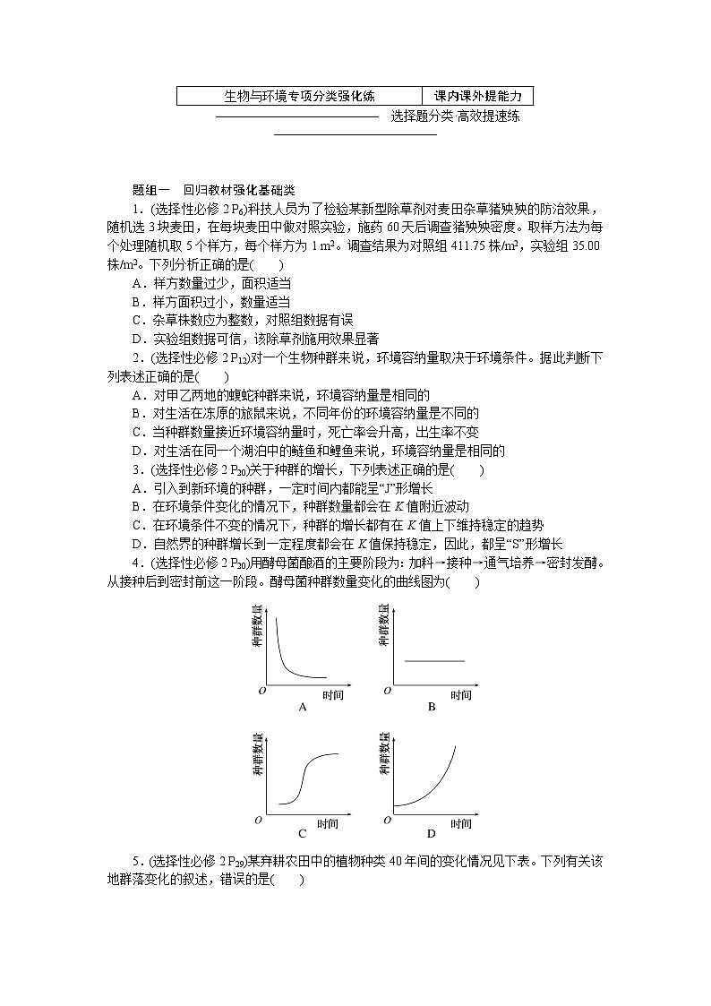 2023届高考生物二轮复习专项分类强化生物与环境作业（不定项）含答案第1页