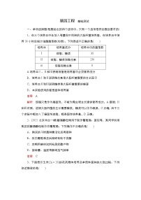 2023届高考生物二轮复习基因工程（基础测试）作业（不定项）含答案