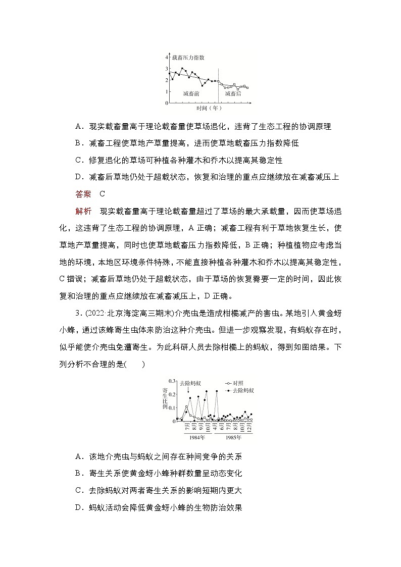 2023届高考生物二轮复习生物与环境（能力测试）作业（不定项）含答案第2页