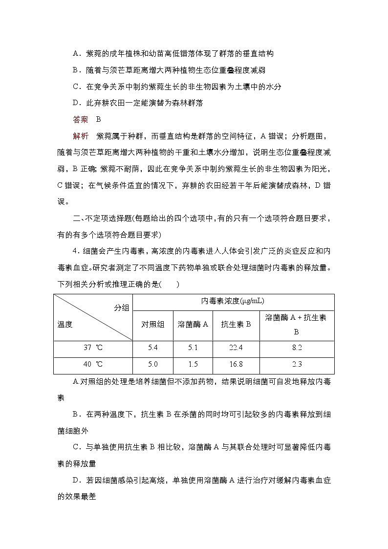 2023届高考生物二轮复习实验探究（能力测试）作业（不定项）含答案第3页