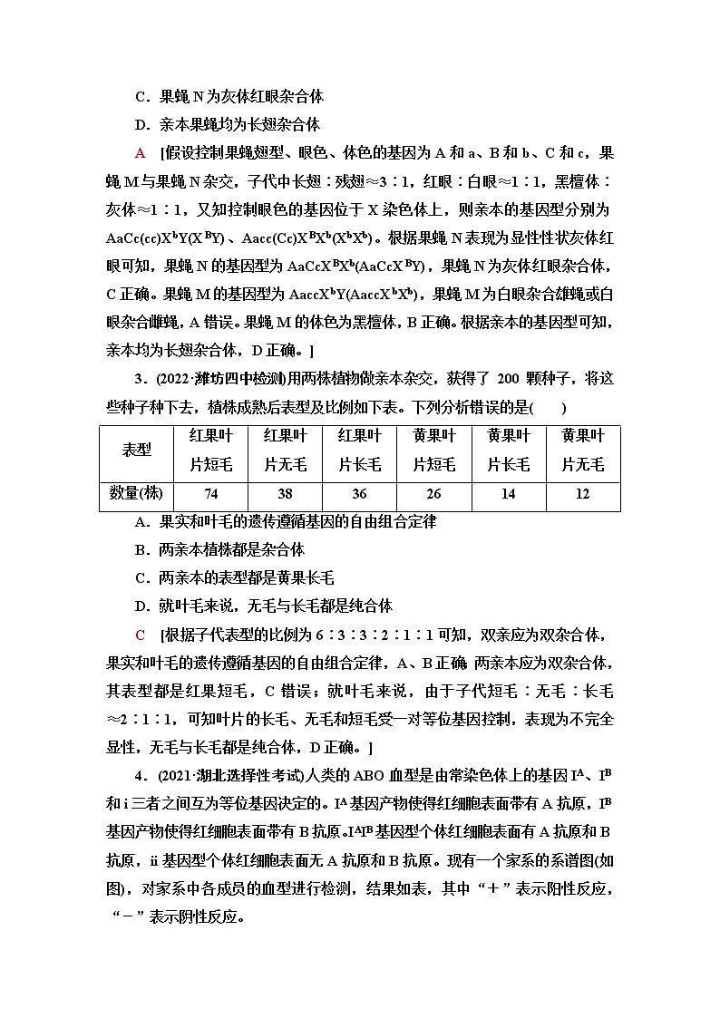 2023届高考生物二轮复习命题点专训遗传定律和伴性遗传(选择题)含答案第2页