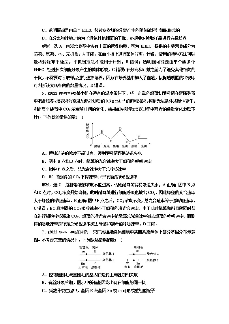 2023届高考生物二轮复习专题十专训（一）不定项选择题强化训练作业含答案第3页