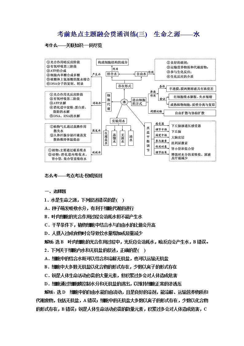 2023届高考生物二轮复习考前热点主题融会贯通训练(三)生命之源——水作业含答案第1页