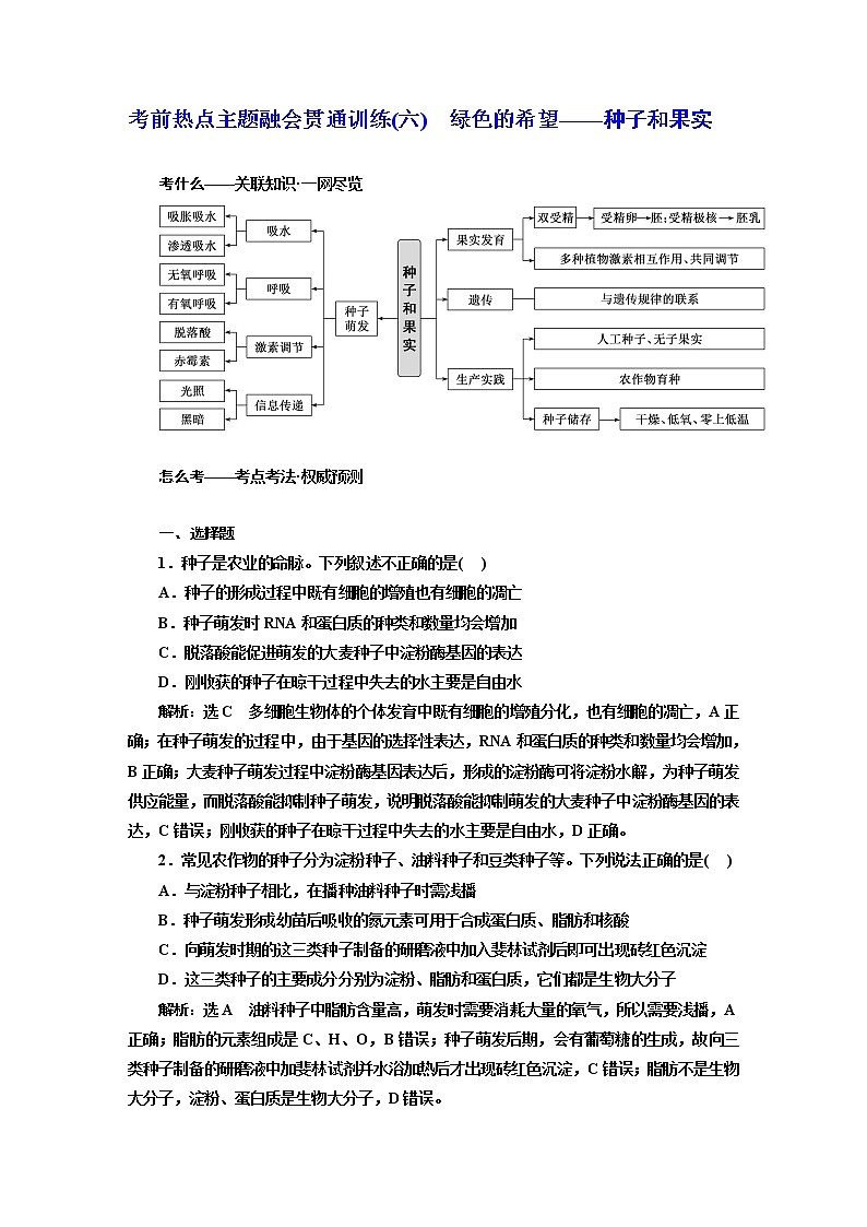 2023届高考生物二轮复习考前热点主题融会贯通训练(六)绿色的希望——种子和果实作业含答案第1页