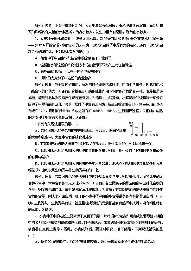 2023届高考生物二轮复习考前热点主题融会贯通训练(六)绿色的希望——种子和果实作业含答案第3页