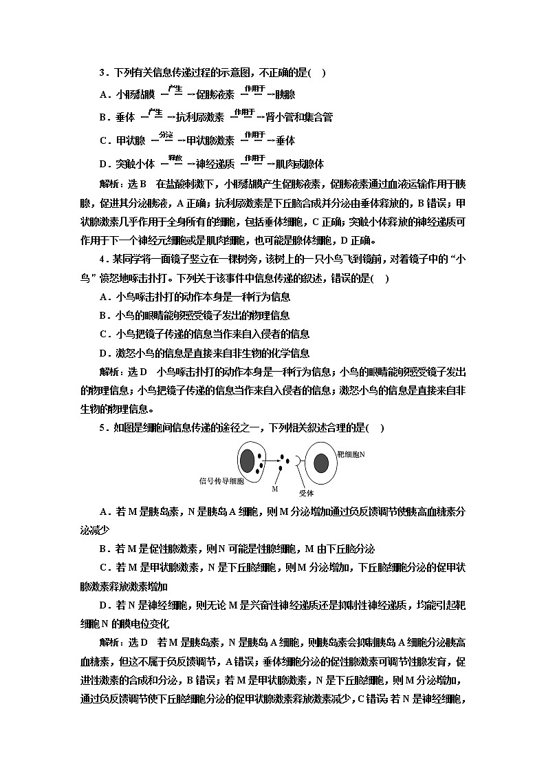 2023届高考生物二轮复习考前热点主题融会贯通训练(七)稳态的基石——信息传递和反馈调节作业含答案第2页