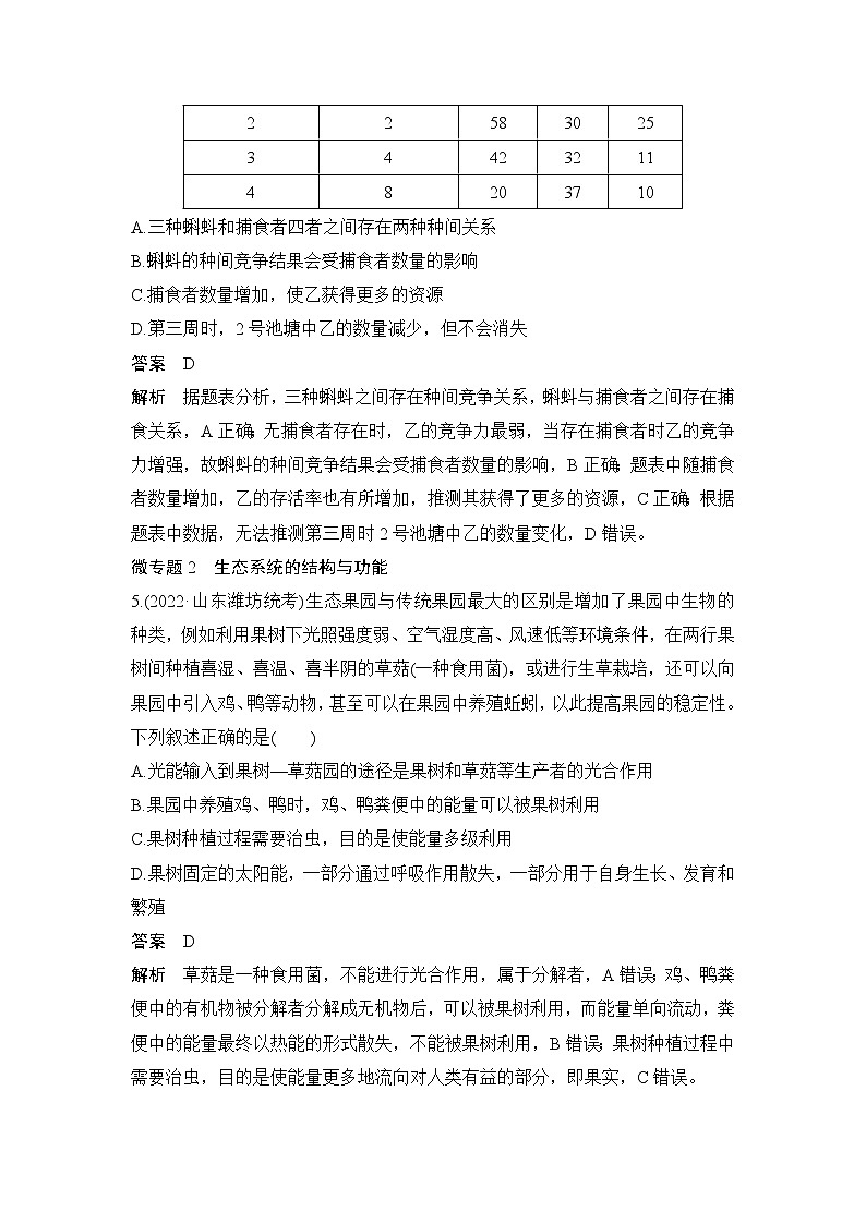 2023届高考生物二轮复习生物与环境作业（广东专用）含答案第3页