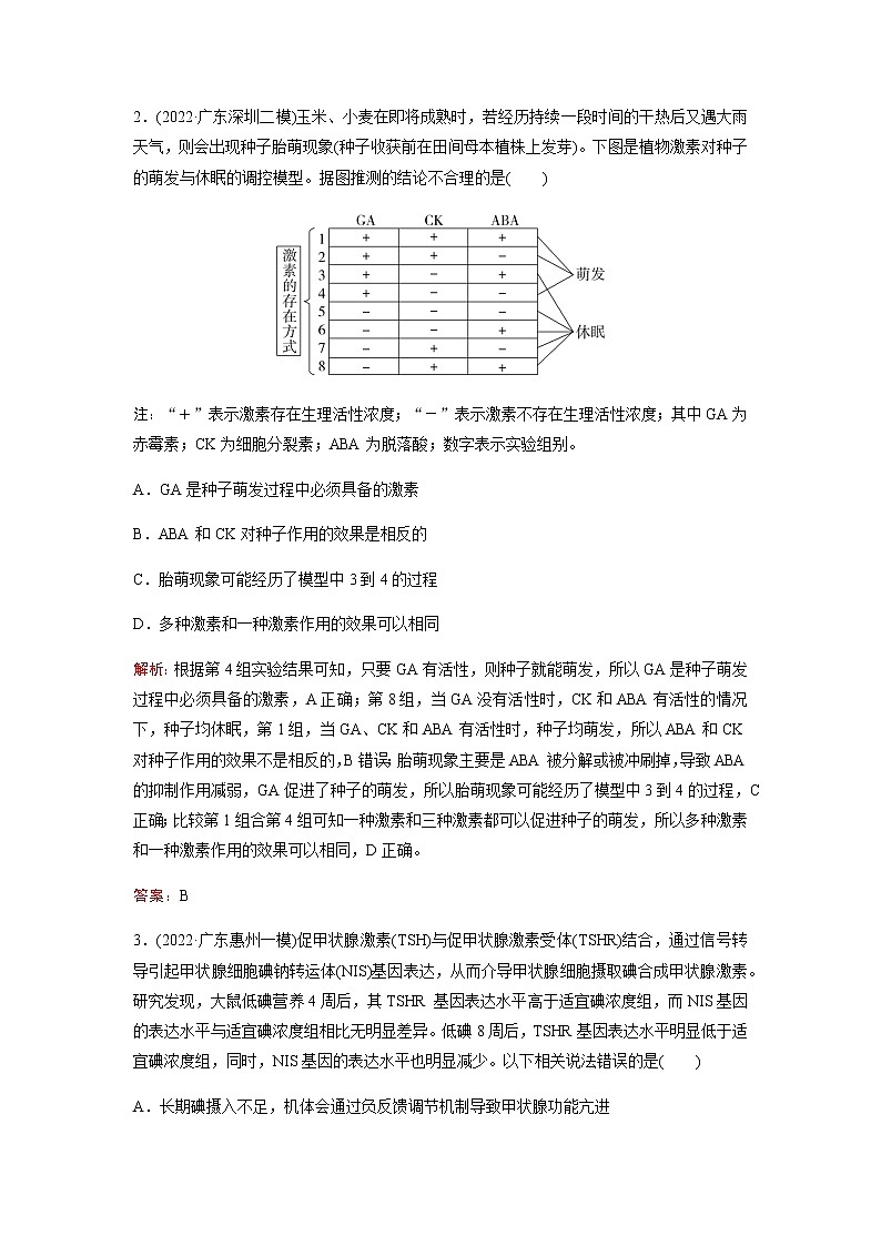 2023届高考生物二轮复习实验与探究作业含答案第2页