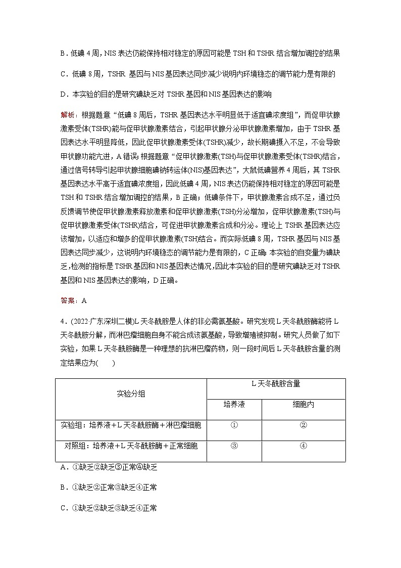 2023届高考生物二轮复习实验与探究作业含答案第3页