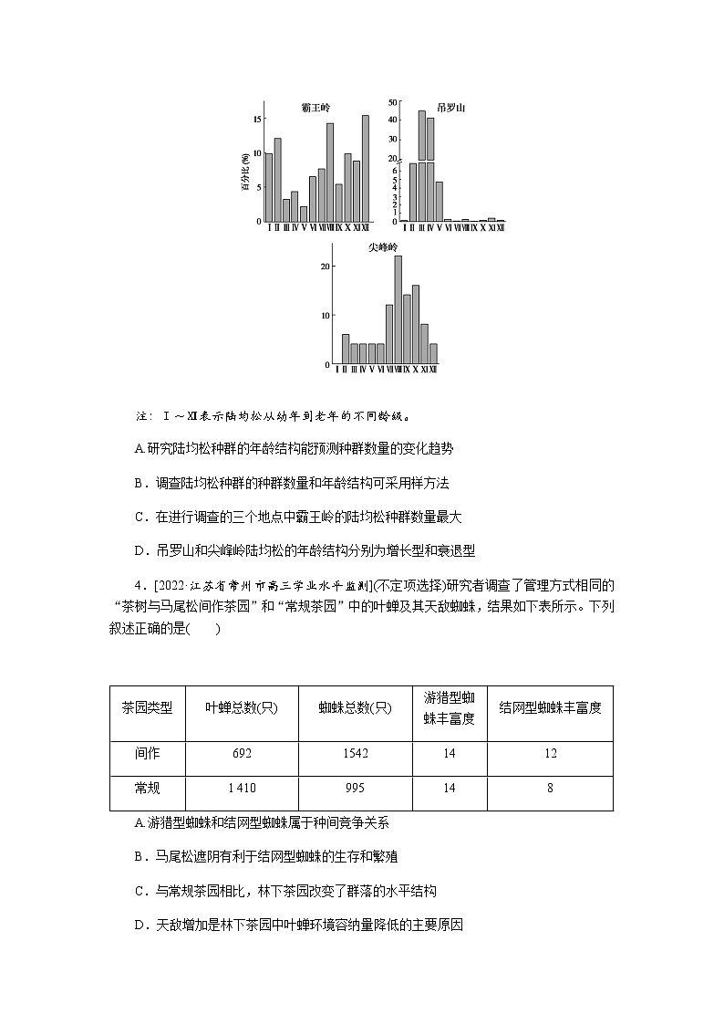 2023届高考生物二轮复习种群和群落作业（不定项）含答案第2页