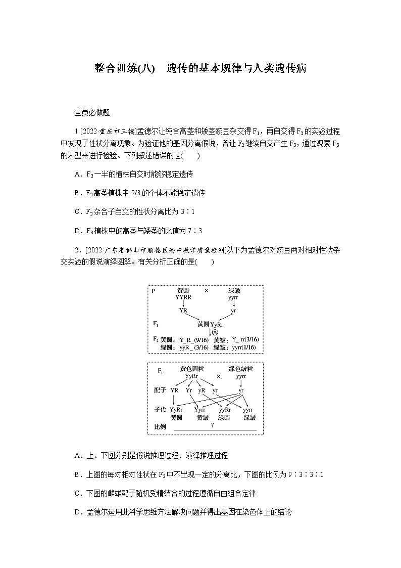 2023届高考生物二轮复习遗传的基本规律与人类遗传病作业（不定项）含答案01