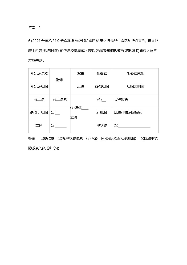 2023届高考生物二轮复习体液调节及与神经调节的关系作业（广东版）含答案03