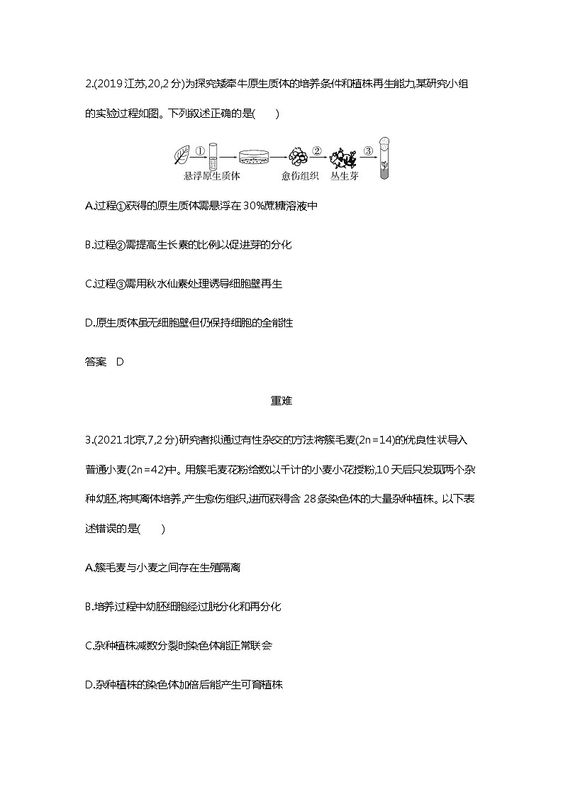 2023届高考生物二轮复习细胞工程作业（广东版）含答案第2页