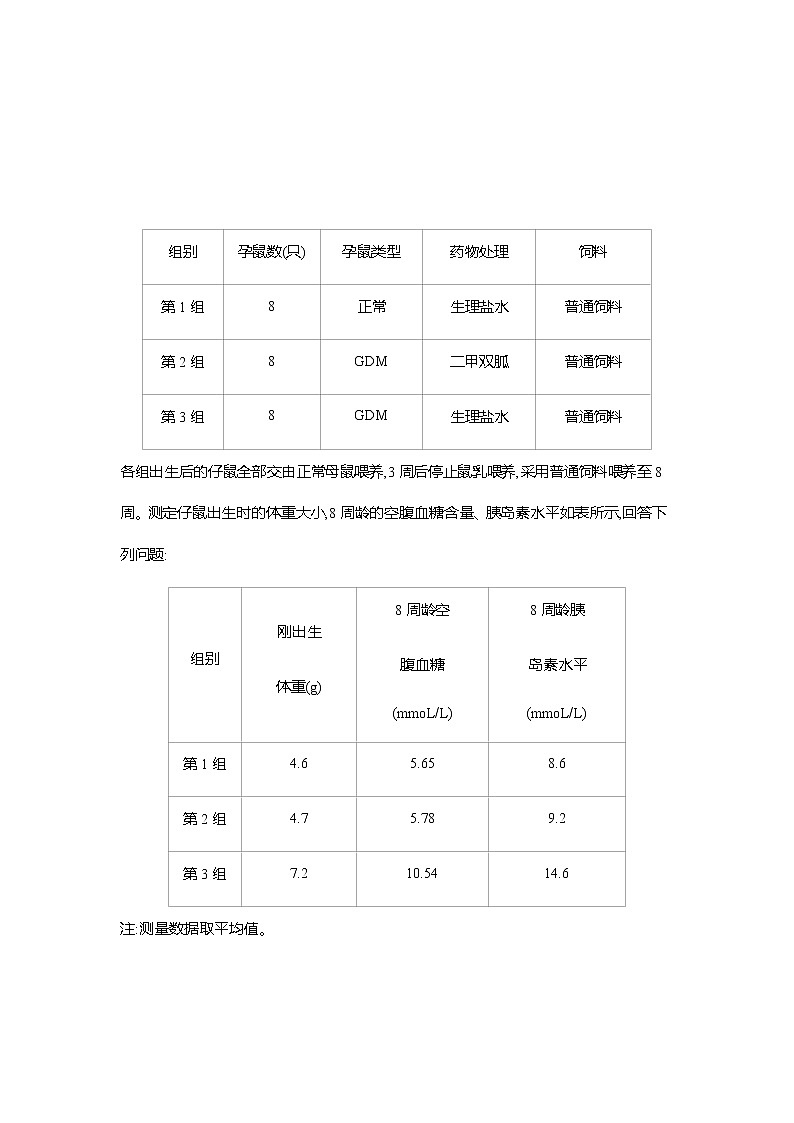 2023届高考生物二轮复习体液调节作业（广东版）含答案第3页