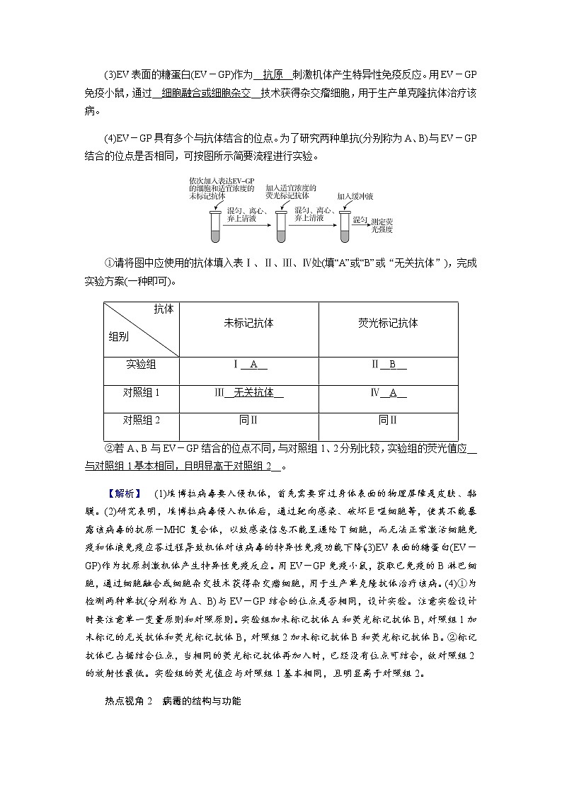 2023届高考生物二轮复习热点突破系例作业含答案第2页