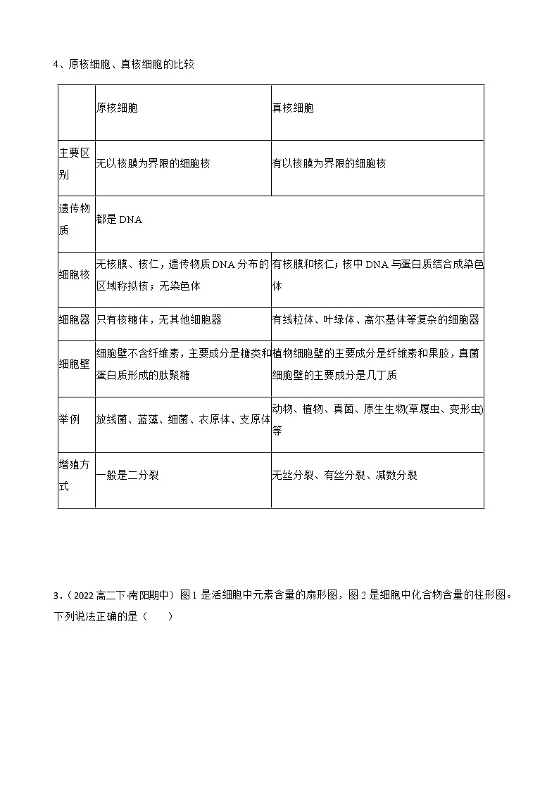 2023届高考生物二轮复习通用版2组成细胞中的元素和化合物作业含答案第3页