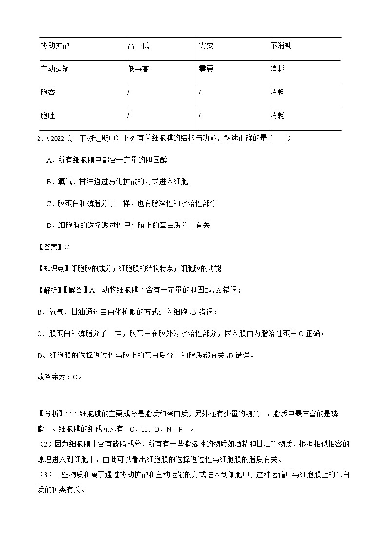 2023届高考生物二轮复习通用版7细胞膜作业含答案第2页