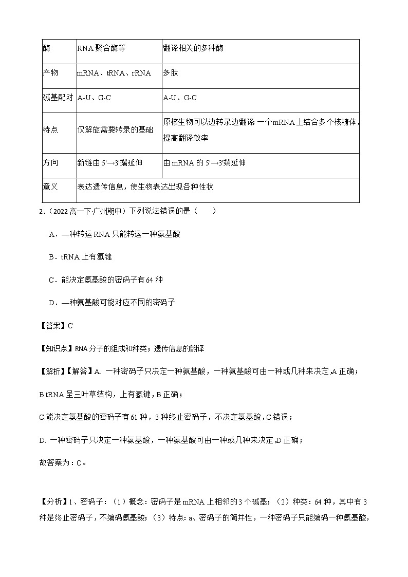 2023届高考生物二轮复习通用版21基因的表达（转录和翻译、中心法则）作业含答案第2页