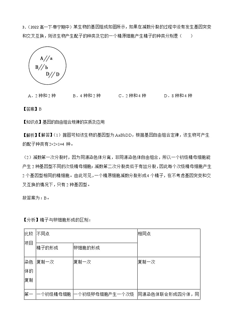 2023届高考生物二轮复习通用版23基因的自由组合定律（包含孟德尔成功的原因）作业含答案第3页